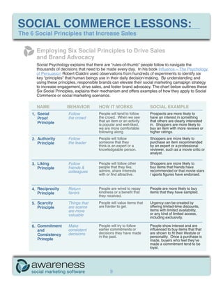 SOCIAL COMMERCE LESSONS:
The 6 Social Principles that Increase Sales

      Employing Six Social Principles to Drive Sales
      and Brand Advocacy
      Social Psychology explains that there are “rules-of-thumb” people follow to navigate the
      thousands of decisions that need to be made every day. In his book Influence – The Psychology
      of Persuasion Robert Cialdini used observations from hundreds of experiments to identify six
      key “principles” that human beings use in their daily decision-making. By understanding and
      using these principles, responsible brands can elevate their social marketing camapign strategy
      to increase engagement, drive sales, and foster brand advocacy. The chart below outlines these
      Six Social Principles, explains their mechanism and offers examples of how they apply to Social
      Commerce or social marketing scenarios.

      NAME            BEHAVIOR          HOW IT WORKS                   SOCIAL EXAMPLE
    1. Social          Follow           People will tend to follow     Prospects are more likely to
       Proof           the crowd        the crowd. When we see         have an interest in something
       Principle                        that an item or an activity    that others are clearly interested
                                        is popular and well-liked,     in. Shoppers are more likely to
                                        we are more comfortable        buy an item with more reviews or
                                        following along.               higher ratings.
    2. Authority       Follow           People will follow             Shoppers are more likely to
       Principle       the leader       someone that they              purchase an item recommended
                                        think is an expert or a        by an expert or a professional
                                        knowledgeable person.          reviewer, such as a movie critic or
                                                                       analyst.

    3. Liking          Follow           People will follow other       Shoppers are more likely to
       Principle       friends &        people that they like,         buy items that friends have
                       colleagues       admire, share interests        recommended or that movie stars
                                        with or find attractive.       / sports figures have endorsed.



    4. Reciprocity     Return           People are wired to repay      People are more likely to buy
       Principle       favors           kindness or a benefit that     items that they have sampled.
                                        they received.

    5. Scarcity        Things that      People will value items that   Urgency can be created by
       Principle       are scarce       are harder to get.             offering limited-time discounts,
                       are more                                        items with limited availability,
                       valuable                                        or any kind of limited access,
                                                                       including exclusivity.

    6. Commitment      Make             People will try to follow      People show interest and are
       and             consistent       earlier commitments or         influenced to buy items that that
       Consistency     decisions        decisions they have made       are shown to fit their lifestyle or
                                        in the past.                   personality. Once a purchase is
       Princple                                                        made, buyers who feel they’ve
                                                                       made a commitment tend to be
                                                                       loyal.




                                               9
 
