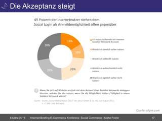 Die Akzeptanz steigt




                                                                                       Quelle: allyve.com

8-März-2013   Internet-Briefing E-Commerce Konferenz: Social Commerce - Malte Polzin              17
 