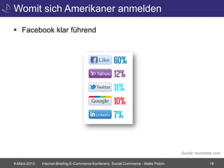 Womit sich Amerikaner anmelden

 Facebook klar führend




                                                                                       Quelle: monetate.com

8-März-2013   Internet-Briefing E-Commerce Konferenz: Social Commerce - Malte Polzin                 18
 