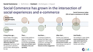 11
Social Commerce has grown in the intersection of
social experiences and e-commerce
A long time ago …
Social media / messaging
and e-commerce were
separate user experiences
offered by different
companies; the former held
the consumers’ attention,
and the latter offered goods
for sale
Then …
Social media platforms
began to introduce
shopping / e-commerce
functionality to increase
their share of their users’
mindshare, time and
spending
And then …
e-commerce platforms
realized that higher user
engagement meant higher
conversion, and began to
introduce more social
features to drive engagement
After that …
Entirely new platforms
emerged that reimagined
the e-commerce user
journey from scratch, with
social being a core part of
the experience
And finally …
The lockdowns under COVID
drove up demand for the
same social experiences
online that users were
familiar with offline
Social media
and messaging
e-commerce
Social Commerce
Social Commerce today
25% of total e-commerce in SE Asia
Social Commerce | Definition > Context > Archetypes > Impact
 