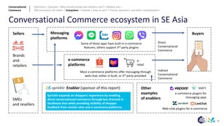 40
Conversational Commerce ecosystem in SE Asia
Buyers
Brands
and
retailers
Sellers Messaging
platforms
e-commerce
platforms
Other
examples
of enablers
Some of these apps have built-in e-commerce
features; others support 3rd party plugins
e-
retail
Most e-commerce platforms offer messaging through
web-chat, either in-built, or 3rd party provided
Direct
Conversational
Commerce
Indirect
Conversational
Commerce
SMEs
and resellers
Conversational
Commerce
Definition > Example > Why should brands and retailers care? > Market size >
P&L economics for sellers > Ecosystem > Outlook > How to win? > Trends, dynamics, and other considerations
Sprinklr expands on shoppers’ experience by enabling
direct conversational commerce through key channels in
Southeast Asia while providing visibility of shopper
feedback from retailer sites and e-commerce platforms.
e-commerce plugins for
messaging apps
Web-chat plugins for e-commerce
Enabler (sponsor of this report)
 