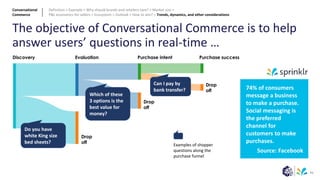 43
The objective of Conversational Commerce is to help
answer users’ questions in real-time …
Discovery Evaluation Purchase intent Purchase success
Drop
off
Drop
off
Drop
off
Do you have
white King size
bed sheets?
Which of these
3 options is the
best value for
money?
Can I pay by
bank transfer?
Examples of shopper
questions along the
purchase funnel
74% of consumers
message a business
to make a purchase.
Social messaging is
the preferred
channel for
customers to make
purchases.
Source: Facebook
Conversational
Commerce
Definition > Example > Why should brands and retailers care? > Market size >
P&L economics for sellers > Ecosystem > Outlook > How to win? > Trends, dynamics, and other considerations
 
