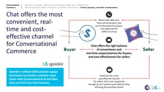 45
Chat offers the most
convenient, real-
time and cost-
effective channel
for Conversational
Commerce
Phone calls offer real-
time communication, but
can be disruptive for buyers,
and expensive for
sellers to set up
Chat offers the right balance
of convenience and
real-time responsiveness for buyers,
and cost-effectiveness for sellers
Email can be a very
cost-effective channel
for sellers, but is not responsive
enough to turn around users likely to drop
off along the purchase funnel
Sprinklr’s unified-CXM solution equips
businesses to resolve customer cases
faster with Conversational AI and Bots
that cost 91% less than humans.
Conversational
Commerce
Definition > Example > Why should brands and retailers care? > Market size >
P&L economics for sellers > Ecosystem > Outlook > How to win? > Trends, dynamics, and other considerations
 