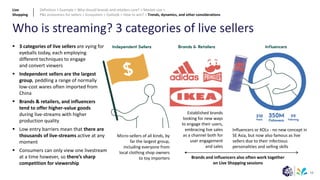 59
Who is streaming? 3 categories of live sellers
▪ 3 categories of live sellers are vying for
eyeballs today, each employing
different techniques to engage
and convert viewers
▪ Independent sellers are the largest
group, peddling a range of normally
low-cost wares often imported from
China
▪ Brands & retailers, and influencers
tend to offer higher-value goods
during live-streams with higher
production quality
▪ Low entry barriers mean that there are
thousands of live-streams active at any
moment
▪ Consumers can only view one livestream
at a time however, so there’s sharp
competition for viewership
Micro-sellers of all kinds, by
far the largest group,
including everyone from
local clothing shop owners
to toy importers
Established brands
looking for new ways
to engage their users,
embracing live sales
as a channel both for
user engagement
and sales
Influencers or KOLs - no new concept in
SE Asia, but now also famous as live
sellers due to their infectious
personalities and selling skills
Brands and influencers also often work together
on Live Shopping sessions
Live
Shopping
Definition > Example > Why should brands and retailers care? > Market size >
P&L economics for sellers > Ecosystem > Outlook > How to win? > Trends, dynamics, and other considerations
 