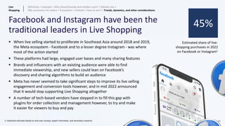 64
Facebook and Instagram have been the
traditional leaders in Live Shopping
Estimated share of live-
shopping purchases in 2022
on Facebook or Instagram1
▪ When live selling started to proliferate in Southeast Asia around 2018 and 2019,
the Meta ecosystem - Facebook and to a lesser degree Instagram - was where
most of the action started
▪ These platforms had large, engaged user bases and many sharing features
▪ Brands and influencers with an existing audience were able to find
immediate viewership, and new sellers could lean on Facebook’s
discovery and sharing algorithms to build an audience
▪ Meta has never seemed to take significant steps to improve its live selling
engagement and conversion tools however, and in mid 2022 announced
that it would stop supporting Live Shopping altogether
▪ A number of tech-based vendors have stepped in to fill this gap with
plugins for order collection and management however, to try and make
it easier for viewers to buy and pay
45%
1: Indicative estimate based on end-user surveys, expert interviews, and secondary research
Live
Shopping
Definition > Example > Why should brands and retailers care? > Market size >
P&L economics for sellers > Ecosystem > Outlook > How to win? > Trends, dynamics, and other considerations
 