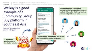 WEBUY Group Chat
~ Group Leader
70
WeBuy is a good
example of a
Community Group
Buy platform in
Southeast Asia
1. A new deal
gets launched on
the WeBuy website
2. Group Leaders broadcast the deal to their
local communities through WhatsApp
3. Interested buyers can make the
purchase on the WeBuy website, have the
products delivered to the Group Leader’s
address, and pick them up later
Example: WeBuy purchase
journey in Singapore
924WIUEO98
924WIUEO98
Community
Group Buy
Definition > Example > Why should brands and retailers care? > Market size >
P&L economics for sellers > Ecosystem > Outlook > How to win? > Trends, dynamics, and other considerations
 