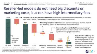 74
Reseller-led models do not need big discounts or
marketing costs, but can have high intermediary fees
SOURCE: Interviews with brands, sector experts; company reports
Marketing
costs
Intermediary
commissions
Net price
List price COGS2
Discount1 Logistics /
delivery2
1: Only includes discounts by seller, excluding discounts paid for by the platform
2: Indicative estimates; costs may vary by category, order size, weight and delivery distance
3: Operating profit before considering ex-channel / allocated expenses such as G&A and HQ costs | 3: Fixed costs to hire service personnel handling customers messages
List price for
illustration
20 USD
-35%
-5%
-25%
-7.5%
80%
-20%
100%
Operating
profit3
7.5%
Discounts can be less than price-led models but generally still needed to help resellers sell to their end-
users (who if not for a favorable price may choose to buy from other platforms)
Marketing costs tend to be low as this is a “no cure no pay” channel; most of
the marketing is done by the resellers to their communities
Intermediary fees can be high however, including ~
20% commission for the resellers, and ~ 5% if there is
a platform managing these resellers
Does Reseller-led Group Buy
make money? Yes, especially
for emerging brands or new
products, where the trust
between the reseller and the
buyer can help bridge the
lack of brand-awareness
Community
Group Buy
Definition > Example > Why should brands and retailers care? > Market size >
P&L economics for sellers > Ecosystem > Outlook > How to win? > Trends, dynamics, and other considerations
Simplified P&L, illustrative numbers
for a conceptual discussion
 