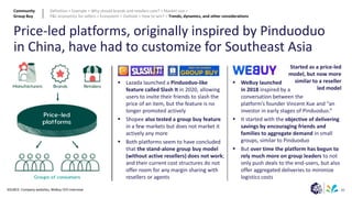 80
Price-led platforms, originally inspired by Pinduoduo
in China, have had to customize for Southeast Asia
SOURCE: Company websites; WeBuy CEO interview
▪ WeBuy launched
in 2018 inspired by a
conversation between the
platform’s founder Vincent Xue and “an
investor in early stages of Pinduoduo.”
▪ It started with the objective of delivering
savings by encouraging friends and
families to aggregate demand in small
groups, similar to Pinduoduo
▪ But over time the platform has begun to
rely much more on group leaders to not
only push deals to the end-users, but also
offer aggregated deliveries to minimize
logistics costs
▪ Lazada launched a Pinduoduo-like
feature called Slash It in 2020, allowing
users to invite their friends to slash the
price of an item, but the feature is no
longer promoted actively
▪ Shopee also tested a group buy feature
in a few markets but does not market it
actively any more
▪ Both platforms seem to have concluded
that the stand-alone group buy model
(without active resellers) does not work;
and their current cost structures do not
offer room for any margin sharing with
resellers or agents
Started as a price-led
model, but now more
similar to a reseller
led model
Community
Group Buy
Definition > Example > Why should brands and retailers care? > Market size >
P&L economics for sellers > Ecosystem > Outlook > How to win? > Trends, dynamics, and other considerations
 