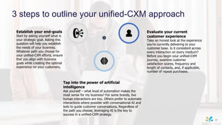 Establish your end-goals
Start by asking yourself what is
your strategic goal. Asking this
question will help you establish
the needs of your business.
Whatever path you choose for
your unified-CXM efforts, ensure
that you align with business
goals while creating the optimal
experience for your customers.
Tap into the power of artificial
intelligence
Ask yourself – what level of automation makes the
most sense for my business? For some brands, live
human interactions are key. Others prefer to automate
interactions where possible with conversational AI and
bots to guide customer conversations. Regardless of
the path you choose, leveraging AI is the key to
success in a unified-CXM strategy.
3 steps to outline your unified-CXM approach
Evaluate your current
customer experience
Take an honest look at the experience
you’re currently delivering to your
customer base. Is it consistent across
every interaction on every medium?
Before you begin your unified-CXM
journey, examine customer
satisfaction scores, frequency and
length of contacts, and, if applicable,
number of repeat purchases.
97
 