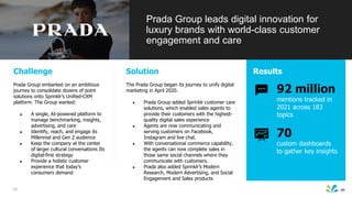 99
Prada Group leads digital innovation for
luxury brands with world-class customer
engagement and care
Results
92 million
mentions tracked in
2021 across 183
topics
70
custom dashboards
to gather key insights
Challenge
Prada Group embarked on an ambitious
journey to consolidate dozens of point
solutions onto Sprinklr’s Unified-CXM
platform. The Group wanted:
● A single, AI-powered platform to
manage benchmarking, insights,
advertising, and care
● Identify, reach, and engage its
Millennial and Gen Z audience
● Keep the company at the center
of larger cultural conversations Its
digital-first strategy
● Provide a holistic customer
experience that today’s
consumers demand
Solution
The Prada Group began its journey to unify digital
marketing in April 2020.
● Prada Group added Sprinklr customer care
solutions, which enabled sales agents to
provide their customers with the highest-
quality digital sales experience
● Agents are now communicating and
serving customers on Facebook,
Instagram and live chat.
● With conversational commerce capability,
the agents can now complete sales in
those same social channels where they
communicate with customers.
● Prada also added Sprinklr’s Modern
Research, Modern Advertising, and Social
Engagement and Sales products
99
 