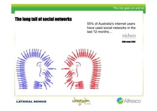 Social Computing Jenny Williams