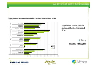 Social Computing Jenny Williams