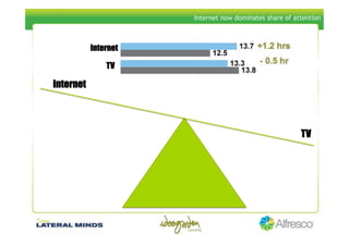 Social Computing Jenny Williams