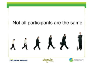 Social Computing Jenny Williams