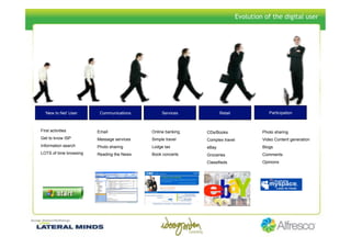 Social Computing Jenny Williams