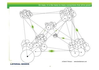 Social Computing Jenny Williams
