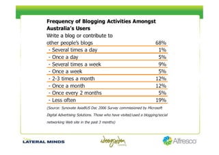 Social Computing Jenny Williams