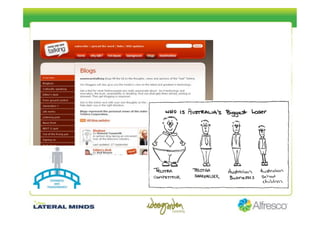 Social Computing Jenny Williams