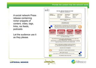 Social Computing Jenny Williams