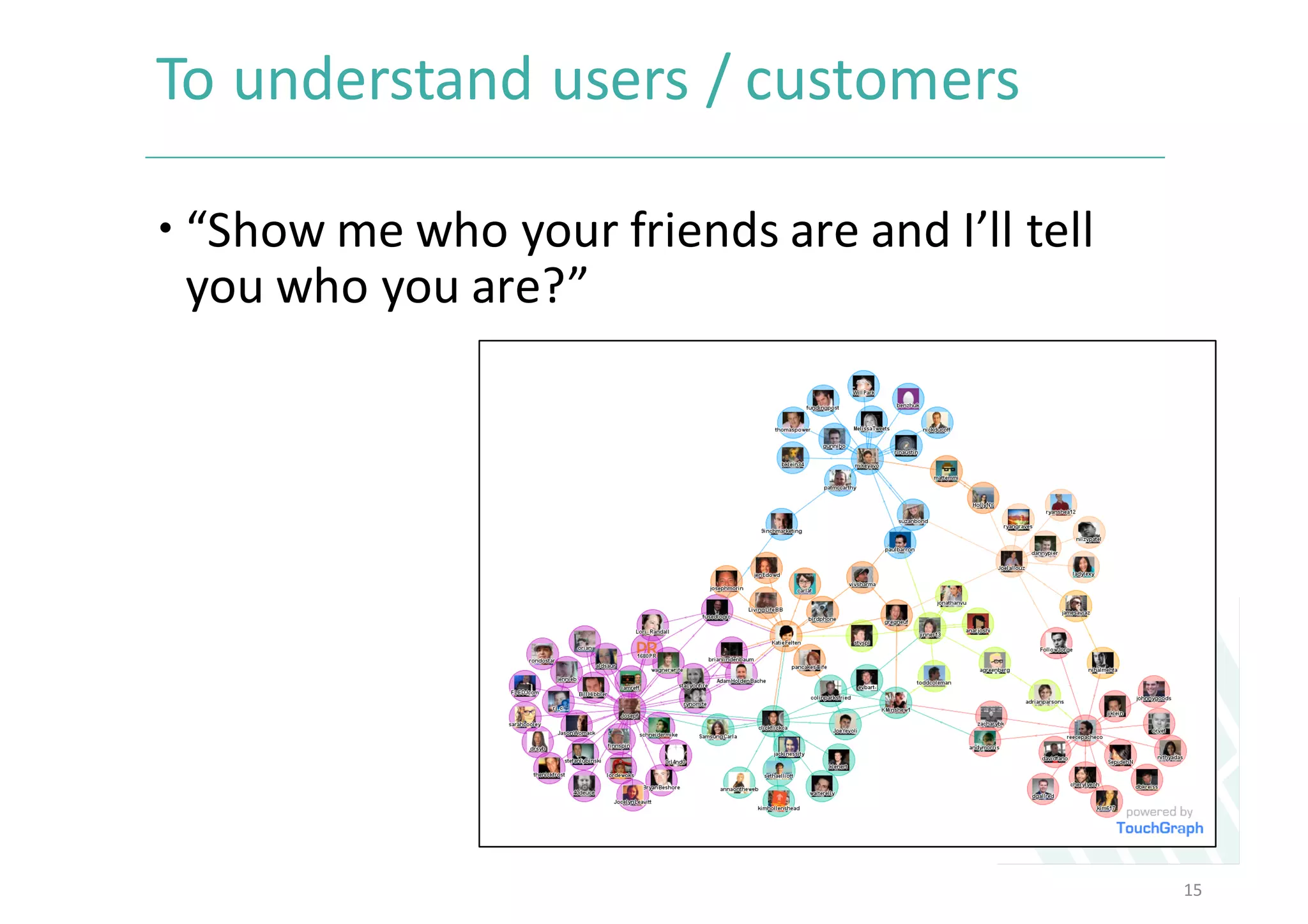 To	understand	users	/	customers	
– “Show	me	who	your	friends	are	and	I’ll	tell	
you	who	you	are?”	
15
 