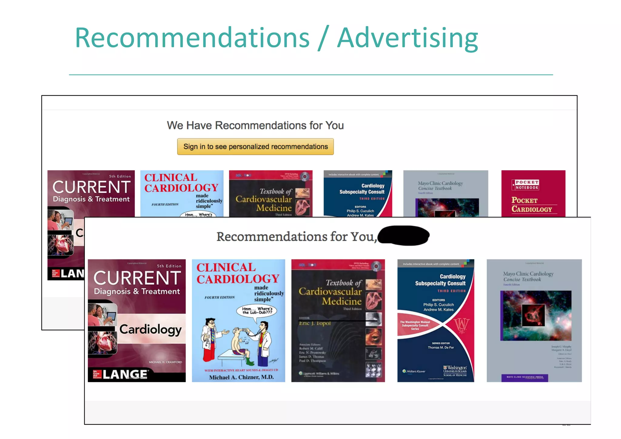 Recommendations	/	Advertising	
22
 