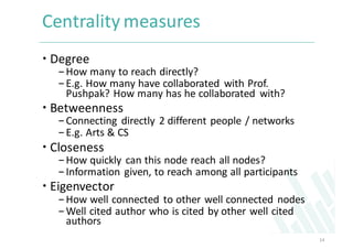 Pushpak Node Social Network Analysis: Applications & Challenges | PDF