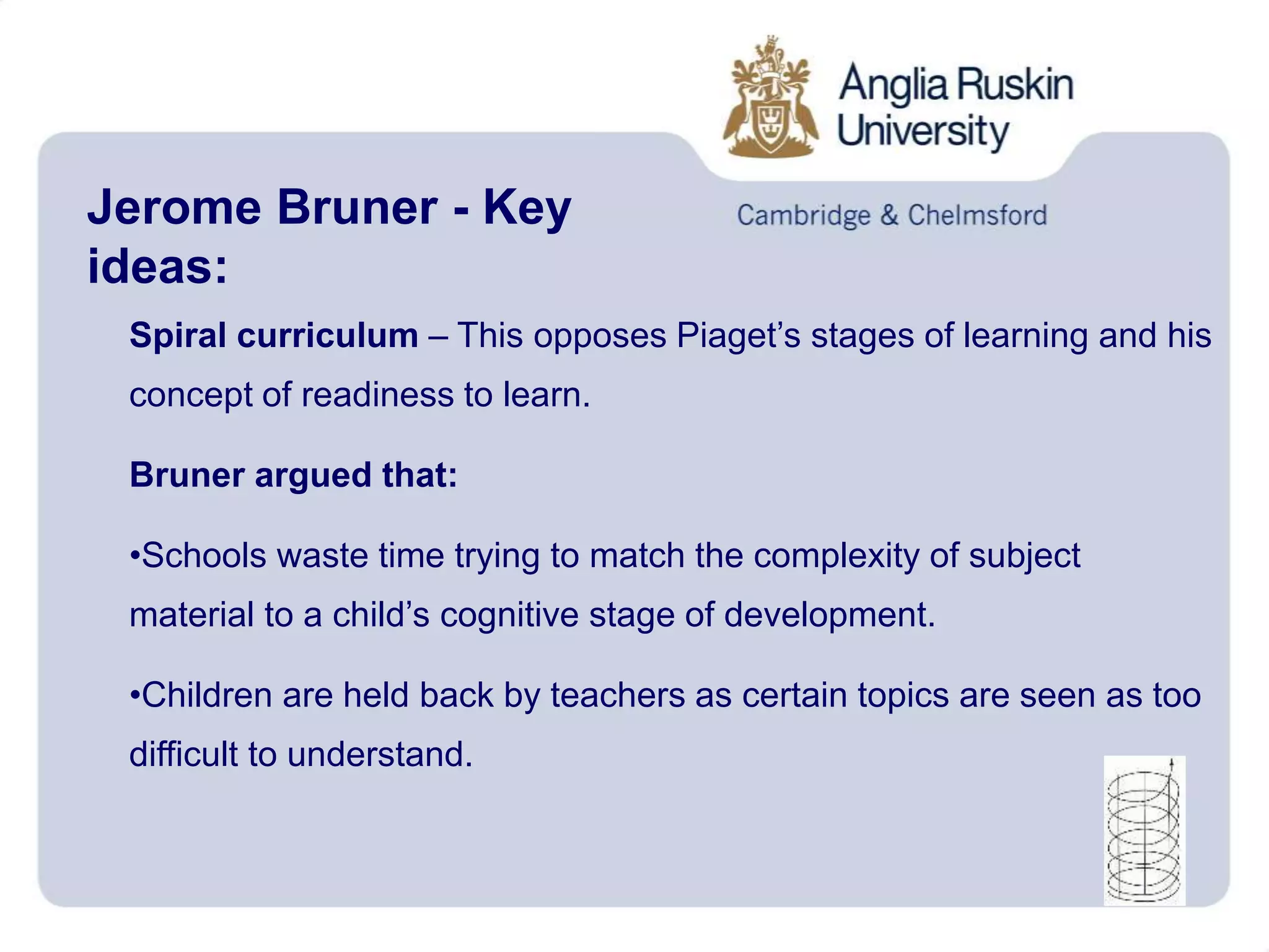 Jerome Bruner - Key
ideas:
Spiral curriculum – This opposes Piaget’s stages of learning and his
concept of readiness to learn.
Bruner argued that:
•Schools waste time trying to match the complexity of subject
material to a child’s cognitive stage of development.
•Children are held back by teachers as certain topics are seen as too
difficult to understand.
 