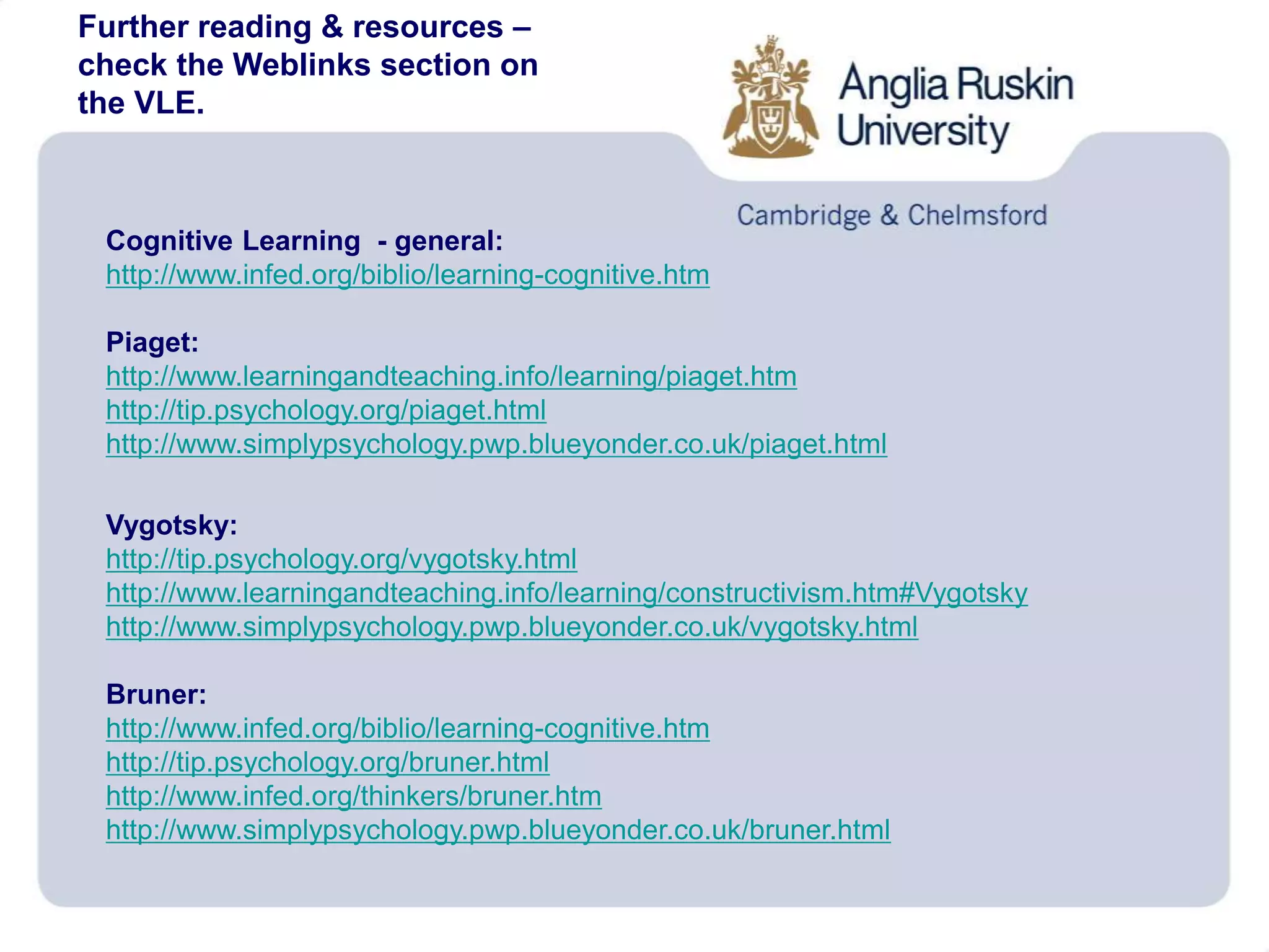 Further reading & resources –
check the Weblinks section on
the VLE.
Cognitive Learning - general:
http://www.infed.org/biblio/learning-cognitive.htm
Piaget:
http://www.learningandteaching.info/learning/piaget.htm
http://tip.psychology.org/piaget.html
http://www.simplypsychology.pwp.blueyonder.co.uk/piaget.html
Vygotsky:
http://tip.psychology.org/vygotsky.html
http://www.learningandteaching.info/learning/constructivism.htm#Vygotsky
http://www.simplypsychology.pwp.blueyonder.co.uk/vygotsky.html
Bruner:
http://www.infed.org/biblio/learning-cognitive.htm
http://tip.psychology.org/bruner.html
http://www.infed.org/thinkers/bruner.htm
http://www.simplypsychology.pwp.blueyonder.co.uk/bruner.html
 