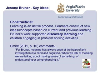 Jerome Bruner - Key ideas:
Constructivist
Learning is an active process. Learners construct new
ideas/concepts based on current and previous learning.
Bruner’s work supported discovery learning and
children engaging in problem solving activities.
Smidt (2011, p. 10) comments,
“For Bruner, meaning has always been at the heart of any
investigation into mind and cognition. When we talk of meaning
we are talking about making sense of something, of
understanding or comprehending it.”
 