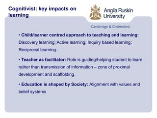 Cognitivist: key impacts on
learning
• Child/learner centred approach to teaching and learning:
Discovery learning; Active learning; Inquiry based learning;
Reciprocal learning.
• Teacher as facilitator: Role is guiding/helping student to learn
rather than transmission of information – zone of proximal
development and scaffolding.
• Education is shaped by Society: Alignment with values and
belief systems
 