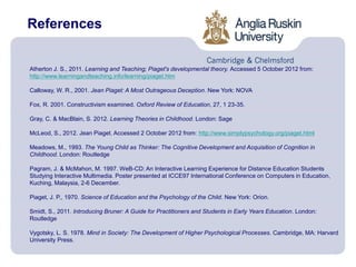 References
Atherton J. S., 2011. Learning and Teaching; Piaget's developmental theory. Accessed 5 October 2012 from:
http://www.learningandteaching.info/learning/piaget.htm
Calloway, W. R., 2001. Jean Piaget: A Most Outrageous Deception. New York: NOVA
Fox, R. 2001. Constructivism examined. Oxford Review of Education, 27, 1 23-35.
Gray, C. & MacBlain, S. 2012. Learning Theories in Childhood. London: Sage
McLeod, S., 2012. Jean Piaget. Accessed 2 October 2012 from: http://www.simplypsychology.org/piaget.html
Meadows, M., 1993. The Young Child as Thinker: The Cognitive Development and Acquisition of Cognition in
Childhood. London: Routledge
Pagram, J. & McMahon, M. 1997. WeB-CD: An Interactive Learning Experience for Distance Education Students
Studying Interactive Multimedia. Poster presented at ICCE97 International Conference on Computers in Education,
Kuching, Malaysia, 2-6 December.
Piaget, J. P., 1970. Science of Education and the Psychology of the Child. New York: Orion.
Smidt, S., 2011. Introducing Bruner: A Guide for Practitioners and Students in Early Years Education. London:
Routledge
Vygotsky, L. S. 1978. Mind in Society: The Development of Higher Psychological Processes. Cambridge, MA: Harvard
University Press.
 