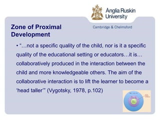 Zone of Proximal
Development
• “…not a specific quality of the child, nor is it a specific
quality of the educational setting or educators…it is…
collaboratively produced in the interaction between the
child and more knowledgeable others. The aim of the
collaborative interaction is to lift the learner to become a
‘head taller’” (Vygotsky, 1978, p.102)
 