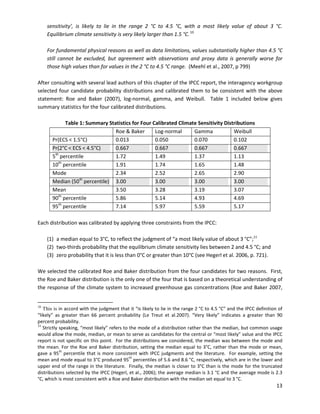  
 
 
     
 
 
sensitivity’, is likely to lie in the range 2 °C to 4.5 °C, with a most likely value of about 3 °C.
Equilibrium climate sensitivity is very likely larger than 1.5 °C.10
For fundamental physical reasons as well as data limitations, values substantially higher than 4.5 °C
still cannot be excluded, but agreement with observations and proxy data is generally worse for
those high values than for values in the 2 °C to 4.5 °C range. (Meehl et al., 2007, p 799)
After consulting with several lead authors of this chapter of the IPCC report, the interagency workgroup
selected four candidate probability distributions and calibrated them to be consistent with the above
statement: Roe and Baker (2007), log-normal, gamma, and Weibull. Table 1 included below gives
summary statistics for the four calibrated distributions.
Table 1: Summary Statistics for Four Calibrated Climate Sensitivity Distributions
Roe & Baker Log-normal Gamma Weibull
Pr(ECS < 1.5°C) 0.013 0.050 0.070 0.102
Pr(2°C < ECS < 4.5°C) 0.667 0.667 0.667 0.667
5th
percentile 1.72 1.49 1.37 1.13
10th
percentile 1.91 1.74 1.65 1.48
Mode 2.34 2.52 2.65 2.90
Median (50th
percentile) 3.00 3.00 3.00 3.00
Mean 3.50 3.28 3.19 3.07
90th
percentile 5.86 5.14 4.93 4.69
95th
percentile 7.14 5.97 5.59 5.17
Each distribution was calibrated by applying three constraints from the IPCC:
(1) a median equal to 3°C, to reflect the judgment of “a most likely value of about 3 °C”;11
(2) two-thirds probability that the equilibrium climate sensitivity lies between 2 and 4.5 °C; and
(3) zero probability that it is less than 0°C or greater than 10°C (see Hegerl et al. 2006, p. 721).
We selected the calibrated Roe and Baker distribution from the four candidates for two reasons. First,
the Roe and Baker distribution is the only one of the four that is based on a theoretical understanding of
the response of the climate system to increased greenhouse gas concentrations (Roe and Baker 2007,
10
This is in accord with the judgment that it “is likely to lie in the range 2 °C to 4.5 °C” and the IPCC definition of
“likely” as greater than 66 percent probability (Le Treut et al.2007). “Very likely” indicates a greater than 90
percent probability.
11
Strictly speaking, “most likely” refers to the mode of a distribution rather than the median, but common usage
would allow the mode, median, or mean to serve as candidates for the central or “most likely” value and the IPCC
report is not specific on this point. For the distributions we considered, the median was between the mode and
the mean. For the Roe and Baker distribution, setting the median equal to 3°C, rather than the mode or mean,
gave a 95
th
percentile that is more consistent with IPCC judgments and the literature. For example, setting the
mean and mode equal to 3°C produced 95
th
percentiles of 5.6 and 8.6 °C, respectively, which are in the lower and
upper end of the range in the literature. Finally, the median is closer to 3°C than is the mode for the truncated
distributions selected by the IPCC (Hegerl, et al., 2006); the average median is 3.1 °C and the average mode is 2.3
°C, which is most consistent with a Roe and Baker distribution with the median set equal to 3 °C.
13
 