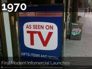 Photo by Scurzuzu - Creative Commons Attribution-NonCommercial License http://www.flickr.com/photos/51035734412@N01 Created with Haiku Deck
 