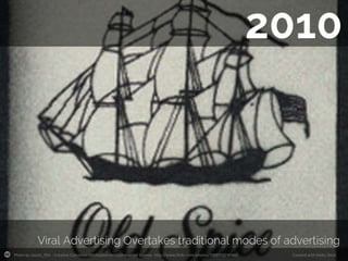 Photo by classic_film - Creative Commons Attribution-NonCommercial License http://www.flickr.com/photos/29069717@N02 Created with Haiku Deck
 