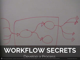 Photo by Ian Ruotsala - Creative Commons Attribution-NonCommercial-ShareAlike License http://www.flickr.com/photos/46813052@N00 Created with Haiku Deck
 