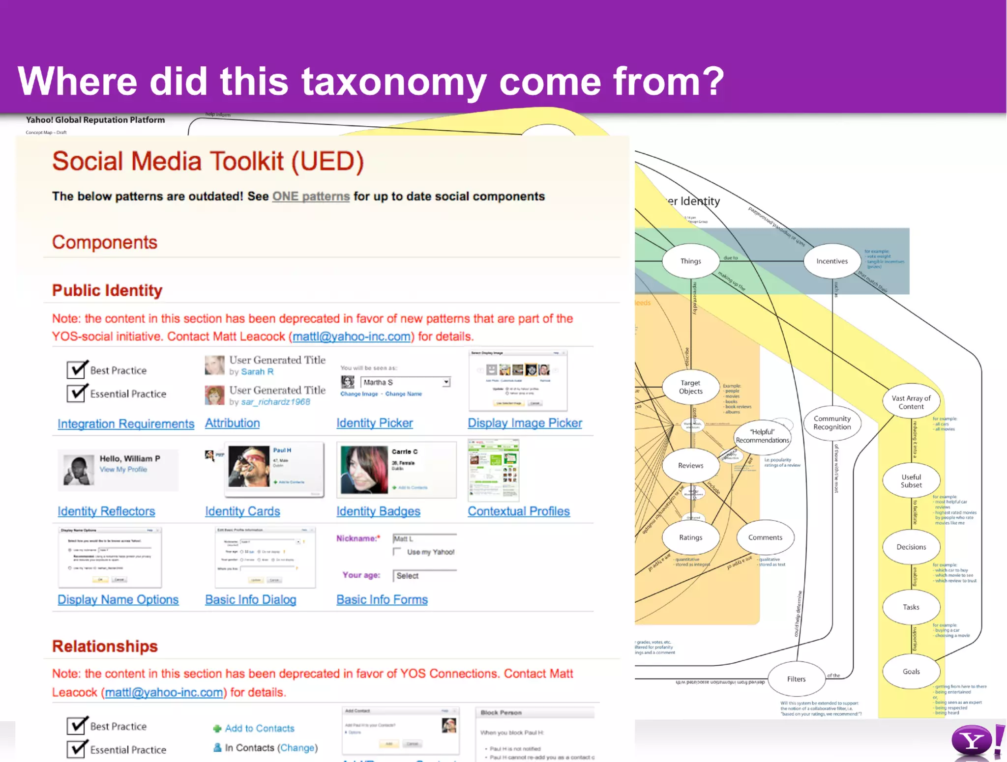 Social Design For Patternistas