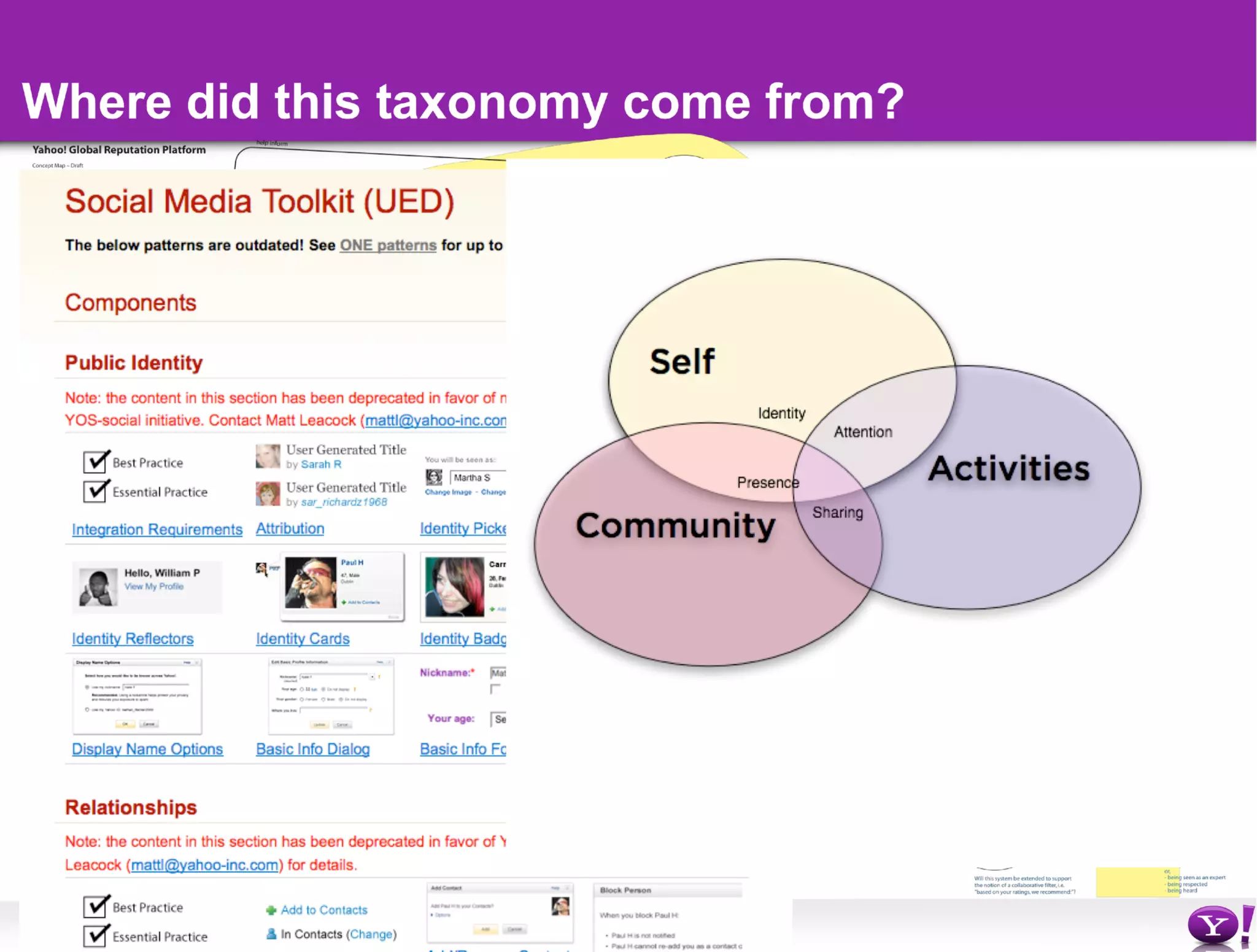 Social Design For Patternistas