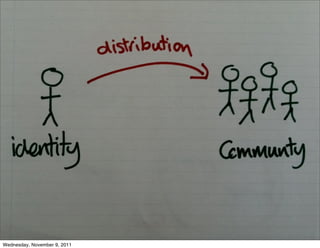 Wednesday, November 9, 2011
 