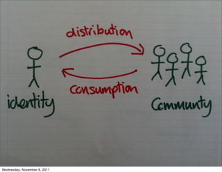 Wednesday, November 9, 2011
 