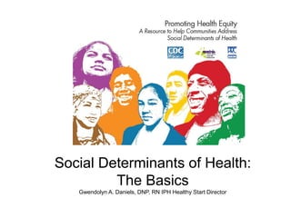 Social Determinants of Health:
The Basics
Gwendolyn A. Daniels, DNP, RN IPH Healthy Start Director
 