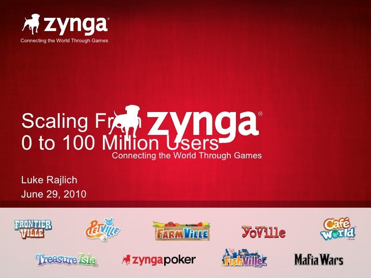 Zynga poker case study