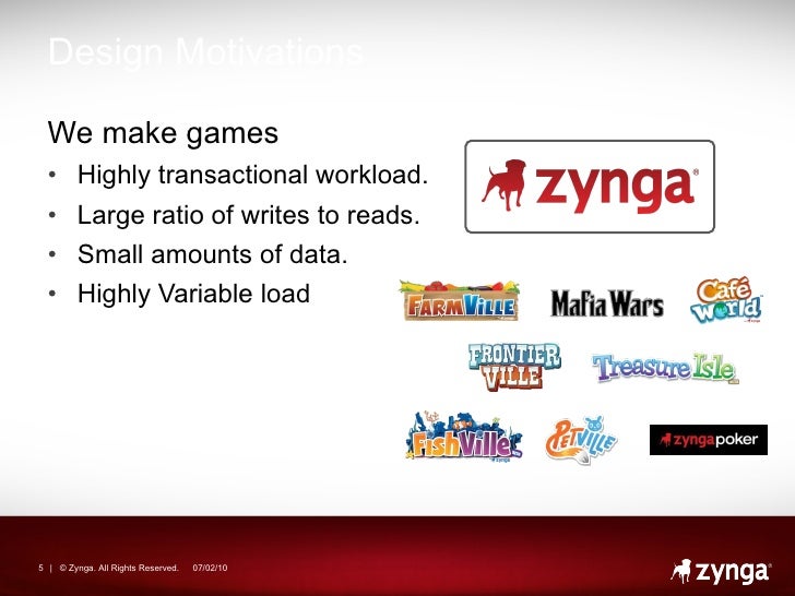 Zynga poker case study