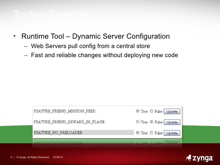 Case study zynga image