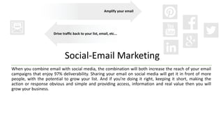 Social-Email Marketing
When you combine email with social media, the combination will both increase the reach of your email
campaigns that enjoy 97% deliverability. Sharing your email on social media will get it in front of more
people, with the potential to grow your list. And if you’re doing it right, keeping it short, making the
action or response obvious and simple and providing access, information and real value then you will
grow your business.
Drive traffic back to your list, email, etc...
Amplify your email
 