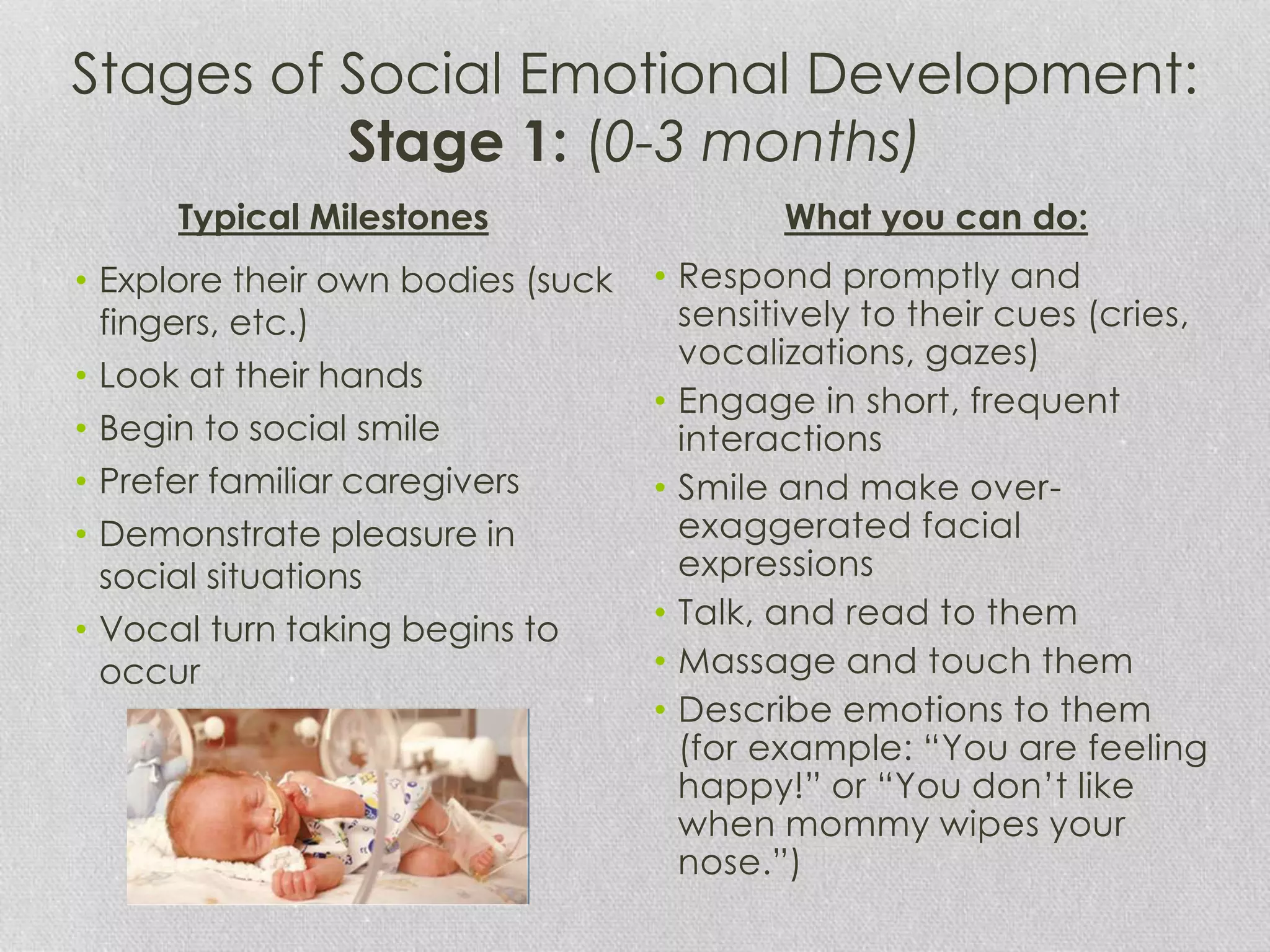 Stages of Social Emotional Development:
Stage 1: (0-3 months)
• Explore their own bodies (suck
fingers, etc.)
• Look at their hands
• Begin to social smile
• Prefer familiar caregivers
• Demonstrate pleasure in
social situations
• Vocal turn taking begins to
occur
• Respond promptly and
sensitively to their cues (cries,
vocalizations, gazes)
• Engage in short, frequent
interactions
• Smile and make over-
exaggerated facial
expressions
• Talk, and read to them
• Massage and touch them
• Describe emotions to them
(for example: “You are feeling
happy!” or “You don’t like
when mommy wipes your
nose.”)
Typical Milestones What you can do:
 