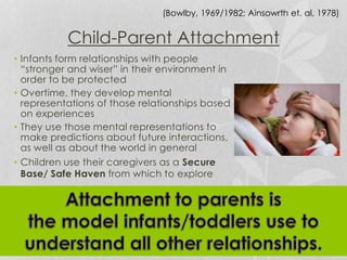 Social Emotional Development in Special Needs Children 0-5 years | PPTX