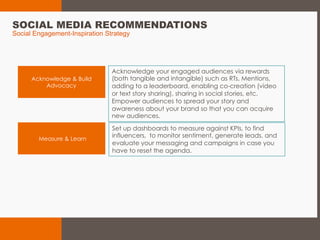 SOCIAL MEDIA RECOMMENDATIONS
Social Engagement-Inspiration Strategy
Measure & Learn
Set up dashboards to measure against KPIs, to find
influencers, to monitor sentiment, generate leads, and
evaluate your messaging and campaigns in case you
have to reset the agenda.
Acknowledge & Build
Advocacy
Acknowledge your engaged audiences via rewards
(both tangible and intangible) such as RTs, Mentions,
adding to a leaderboard, enabling co-creation (video
or text story sharing), sharing in social stories, etc.
Empower audiences to spread your story and
awareness about your brand so that you can acquire
new audiences.
 
