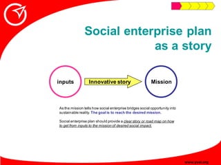 Social Enterprise Planning Guide