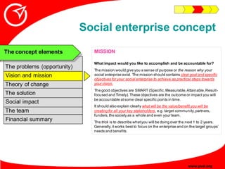 Social enterprise concept
                               MISSION
The concept elements
                               What ...